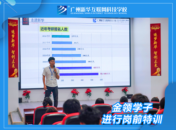 �����͘I(y��)��(j��ng)��(zh��ng)�����V�����A����I(l��ng)�����W(xu��)���M(j��n)�Ѝ�ǰ��Ӗ(x��n)