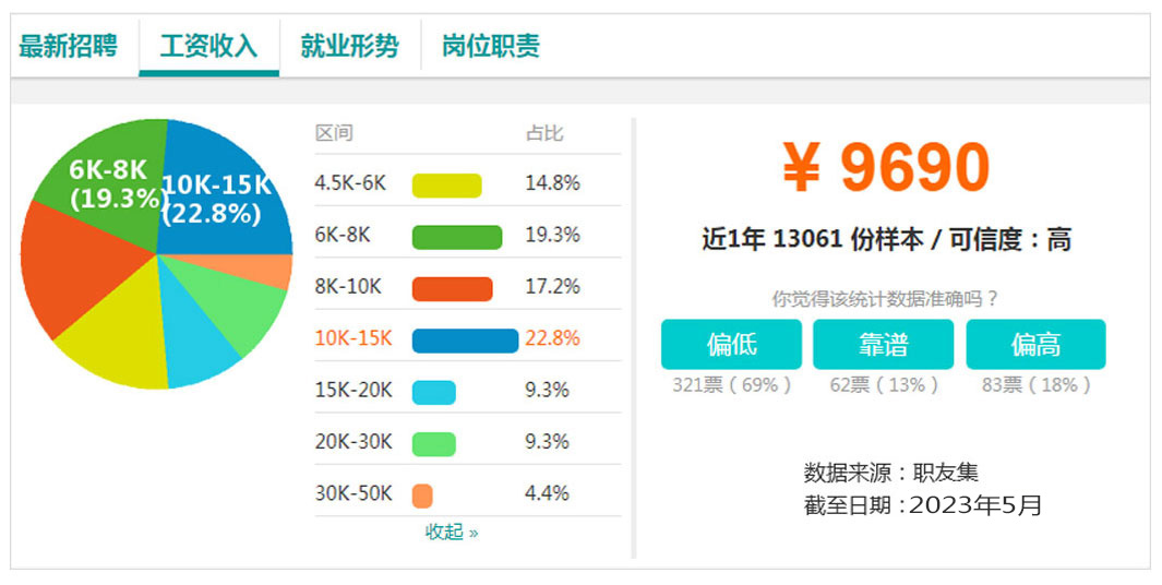 �V�����A��(li��n)�W(w��ng)�Ƽ��W(xu��)У