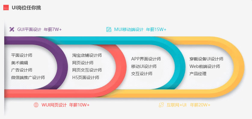 ���������Ƹ��