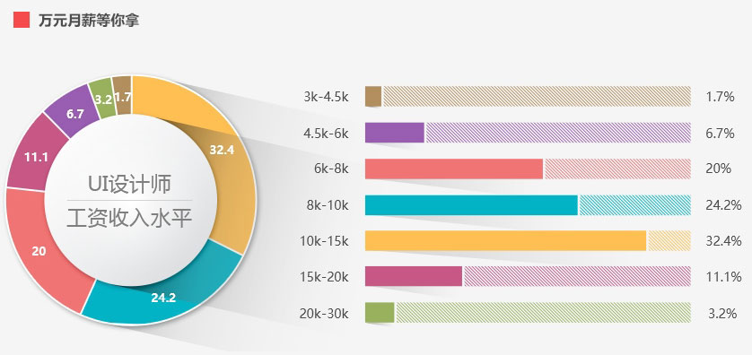 �����ã��Ƹ��