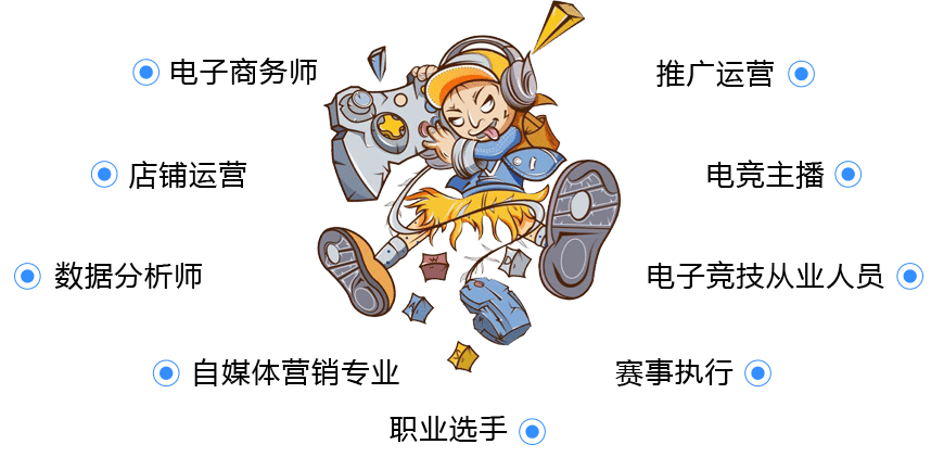 ��Ӹ����c�ǻ���̹���