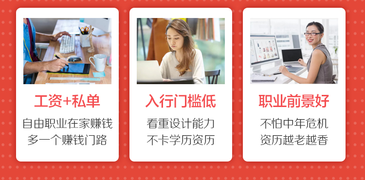 Photoshopҕ�X��(chu��ng)��_�V�����A��(li��n)�W(w��ng)�Ƽ��W(xu��)У