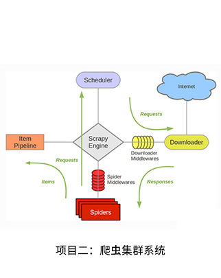 ��(sh��)��(j��)ܛ���_�l(f��)�߼����̎�
