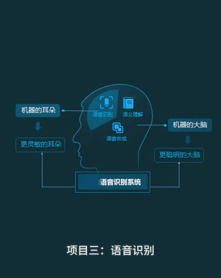 ��(sh��)��(j��)ܛ���_�l(f��)�߼����̎�