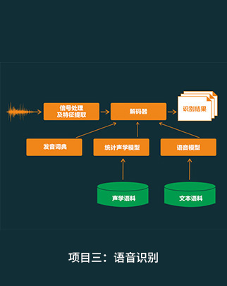 ��(sh��)��(j��)ܛ���_�l(f��)�߼����̎�