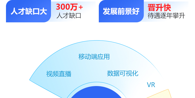 Ӌ(j��)��C(j��)�ƌW(xu��)�c���g(sh��)