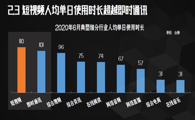 �W(w��ng)�j(lu��)ҕ �Ñ���9�|����ҕ�l׃�F(xi��n)�Ј�����