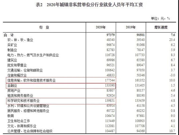 ʯ���f���A��X�W(xu��)У